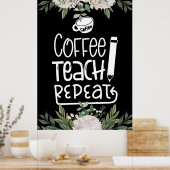 コーヒ教えーリピーター ポスター (キッチン)