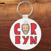 コービン キーホルダー (正面)