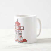 コーヘッドライトハウスPEIマグ コーヒーマグカップ (正面右)