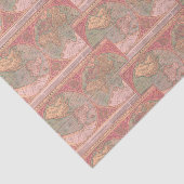 コーラルかわいらしヴィンテージラテンワールドマップデクページ 薄葉紙 (詳細)