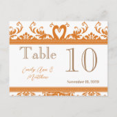 コーラルとアイボリースワンダマスクテーブル番号 ポストカード (裏面)