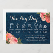 コーラルとピーコックブルーのウェディングタイムライン プログラム (正面/裏面)