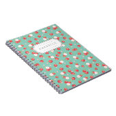 コーラルアンドアクアシックヴィンテージフローラプリントモノグラム ノートブック (右側)