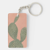 コーラルカクティー キーホルダー (裏面)