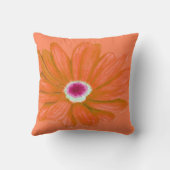 コーラルサマーフラワー装飾用クッション クッション (裏面)