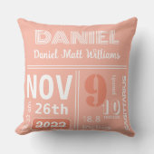 コーラルパーソナライズされたオレンジの誕生発表 クッション (正面)