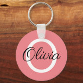 コーラルピカスタムッモノグラムのクキーチェーンギフト キーホルダー (正面)