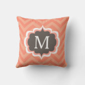 コーラルピンクシェブロンパターンカスタムモノグラム クッション (裏面)