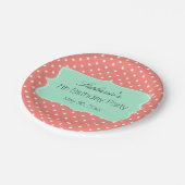 コーラルピンク&ミントグリーン水玉模様誕生日パーティー ペーパープレート (アングル)