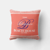 コーラルファミリーモノグラムスクリプトネイビーイニシャル2サイド クッション (裏面)