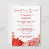 コーラルレッドピンクボタニカルボホフローラ卒業 案内状 (裏面)