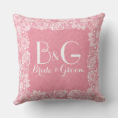 コーラルレッドリネン&ホワイトレースフレーム クッション (裏面)