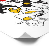 コールカスタム1 ポスター (角)