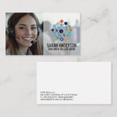 コールセンターのスタッフが笑顔 | Network Corp ロゴ 名刺 (正面/裏面)