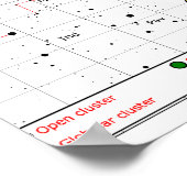 コールドウェルカタログの星図 ポスター (角)