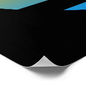 コーレイタイガー80sレトロヴィンテージパームツリーズサンセット ポスター (角)