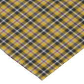 コーンナショナルタータンチェックイエロー&ブラックプレイド テーブルクロス (アングル)