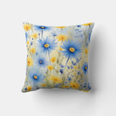 コーンフラワーブルーの水彩ワイルドフラワー クッション (裏面)