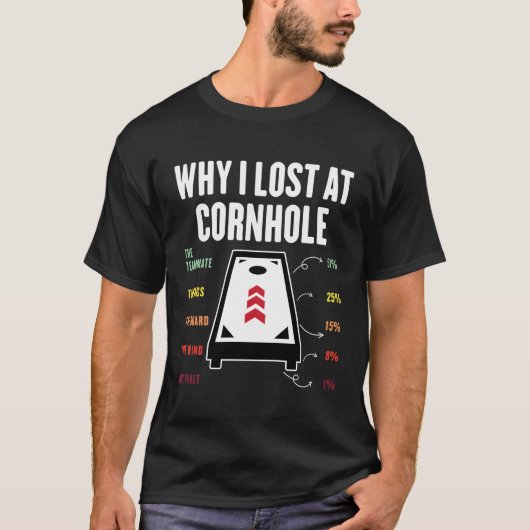 コーンホールプレーヤーで負ける理由 Tシャツ (正面)