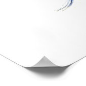 コーン細胞、ロッド細胞、バイポーラニューロンi ポスター (角)