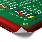 コー国際的ド信号 ポスター (角)