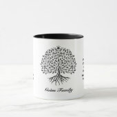 ゴインズファミリートリビュートマグ マグカップ (中央)