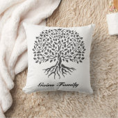 ゴインズファミリートリビュート装飾用クッション クッション (ブランケット)