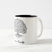 ゴインズファミリートリビュート(汎用) ツートーンマグカップ (正面右)