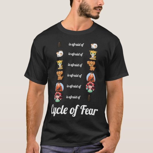 ゴキブリへの恐怖ミームゴキブリの周期 Tシャツ (正面)