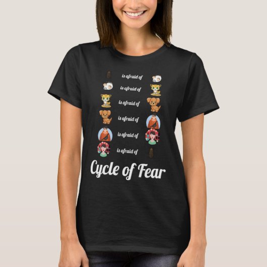 ゴキブリへの恐怖ミームゴキブリの周期 Tシャツ (正面)