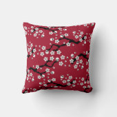 ゴシックさくらんぼの花 クッション (裏面)