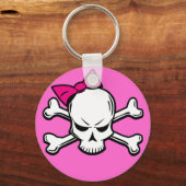 ゴシックガーリースカル- keychain キーホルダー (正面)