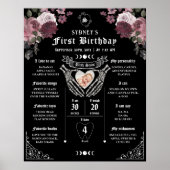 ゴシックハロウィーン1年目の誕生日ベビーマイルストーン ポスター (正面)