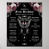 ゴシックハロウィーン1st誕生日ベビーガールマイルストーン ポスター (正面)