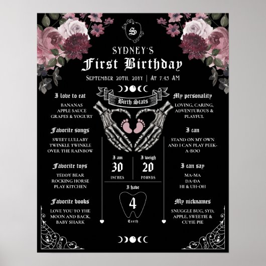 ゴシックハロウィーン1st誕生日ベビーガールマイルストーン ポスター (正面)