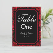 ゴシックバラ表番号 (スタンド正面)