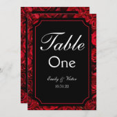 ゴシックバラ表番号 (正面/裏面)