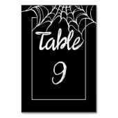 ゴシックブラック不気味ハロウィン結婚のテーブル テーブルナンバー (裏面)