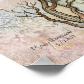 ゴシック フェアリー ムーン 天体 ポスター プリント (角)