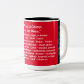 ゴシップ国際的言葉、2トーンのコーヒーマグ ツートーンマグカップ (正面右)