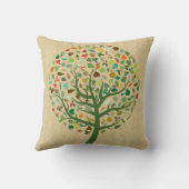 ゴッドドーターゴッドソン生命のギフトツリー クッション (裏面)