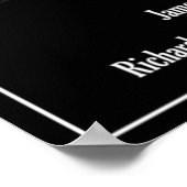 ゴッドファーザー映画 ポスター (角)