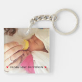 ゴッドマパーソナライズされたザー年設立写真 キーホルダー (裏面)