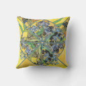 ゴッホは万華鏡のように千変万化するパターンの芸術の枕を絞ります クッション (裏面)