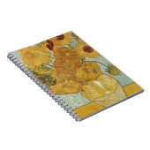 ゴッホ ノートブック (右側)