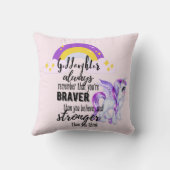 ゴドーターギフトやる気を起こさせる勇気付けられる クッション (裏面)