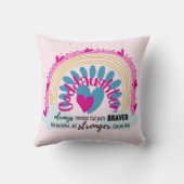 ゴドーターギフトやる気を起こさせる勇気付けられる クッション (裏面)