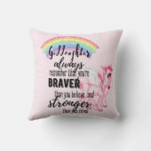 ゴドーターギフトやる気を起こさせる勇気付けられる クッション (裏面)