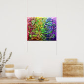 ゴブリン・モード ポスター (キッチン)