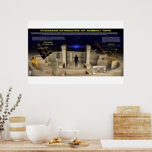 ゴベクリテペ4 ポスター (キッチン)